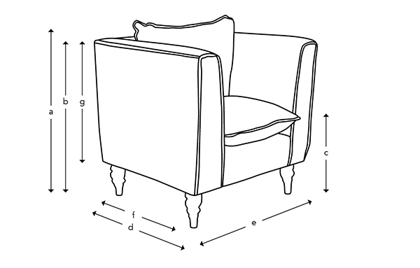 Sofas & Stuff